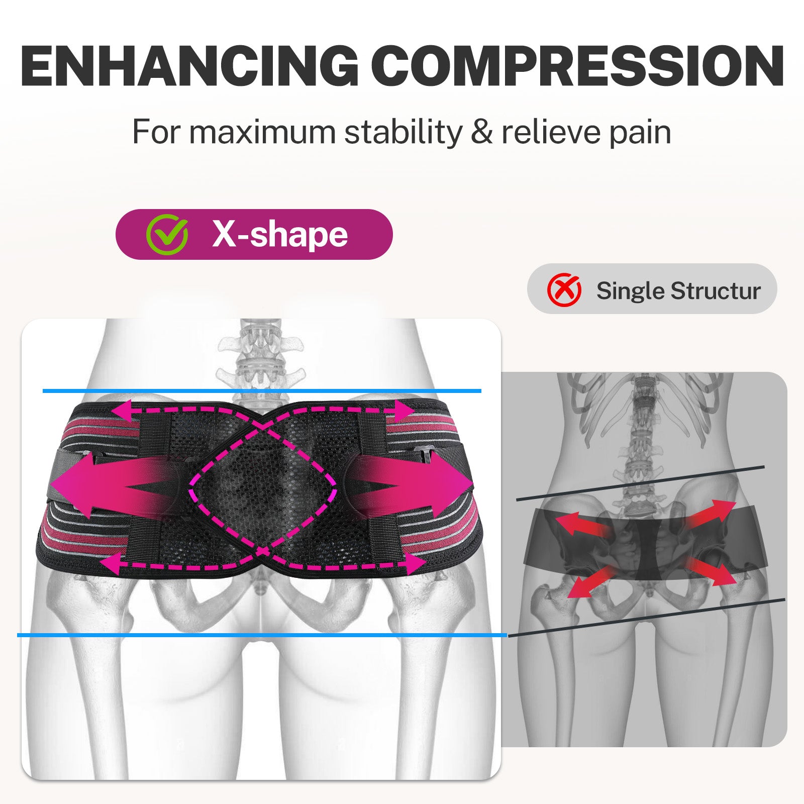 Fitomo FMHB2 Sacroiliac Belt