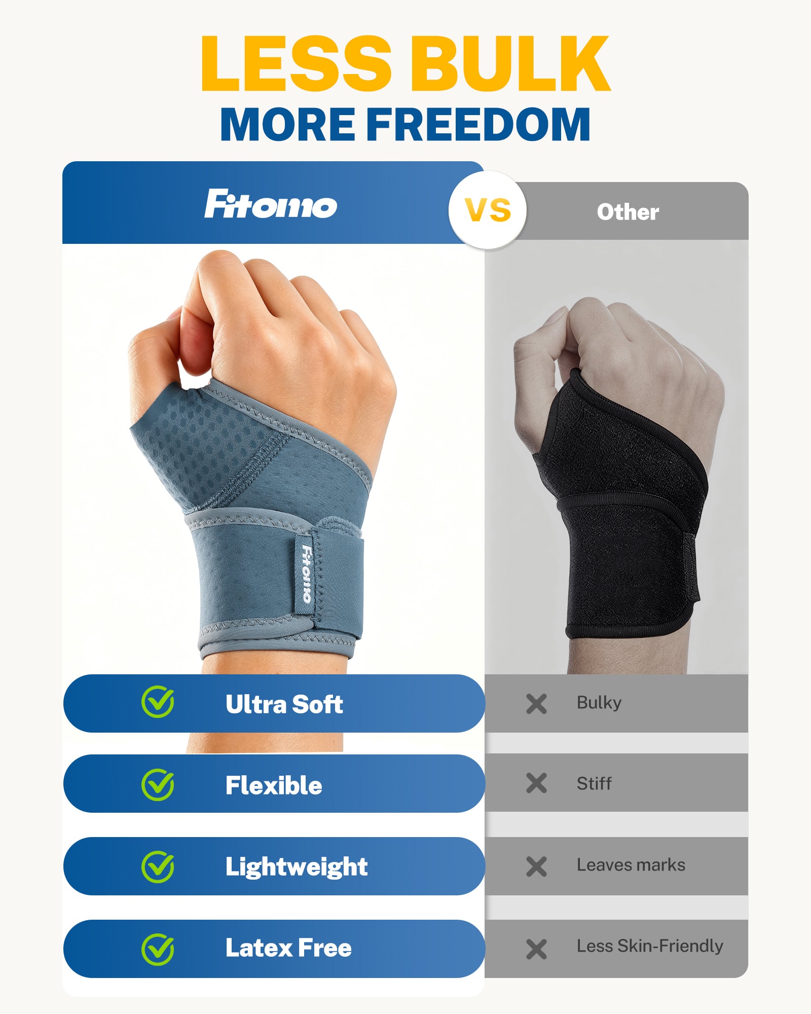 Wrist Brace with Soft-Touch Fabric, Breathable Compression Wrist Support for Daily Wear, Typing & Work, Adjustable Wrist Wrap for Mild Carpal Tunnel, Tendonitis, Arthritis & Sprains