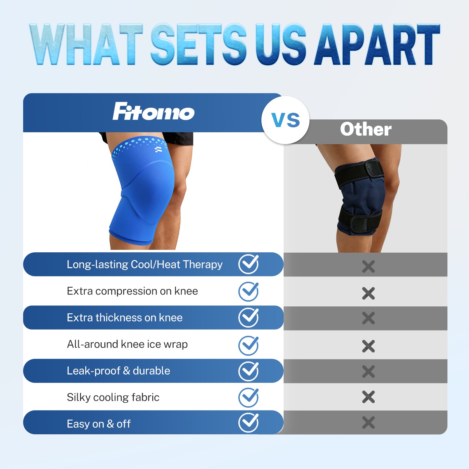 Fitomo FMKC1 Knee Ice Pack Wrap Sleeve Thickened Core for Knee Pain
