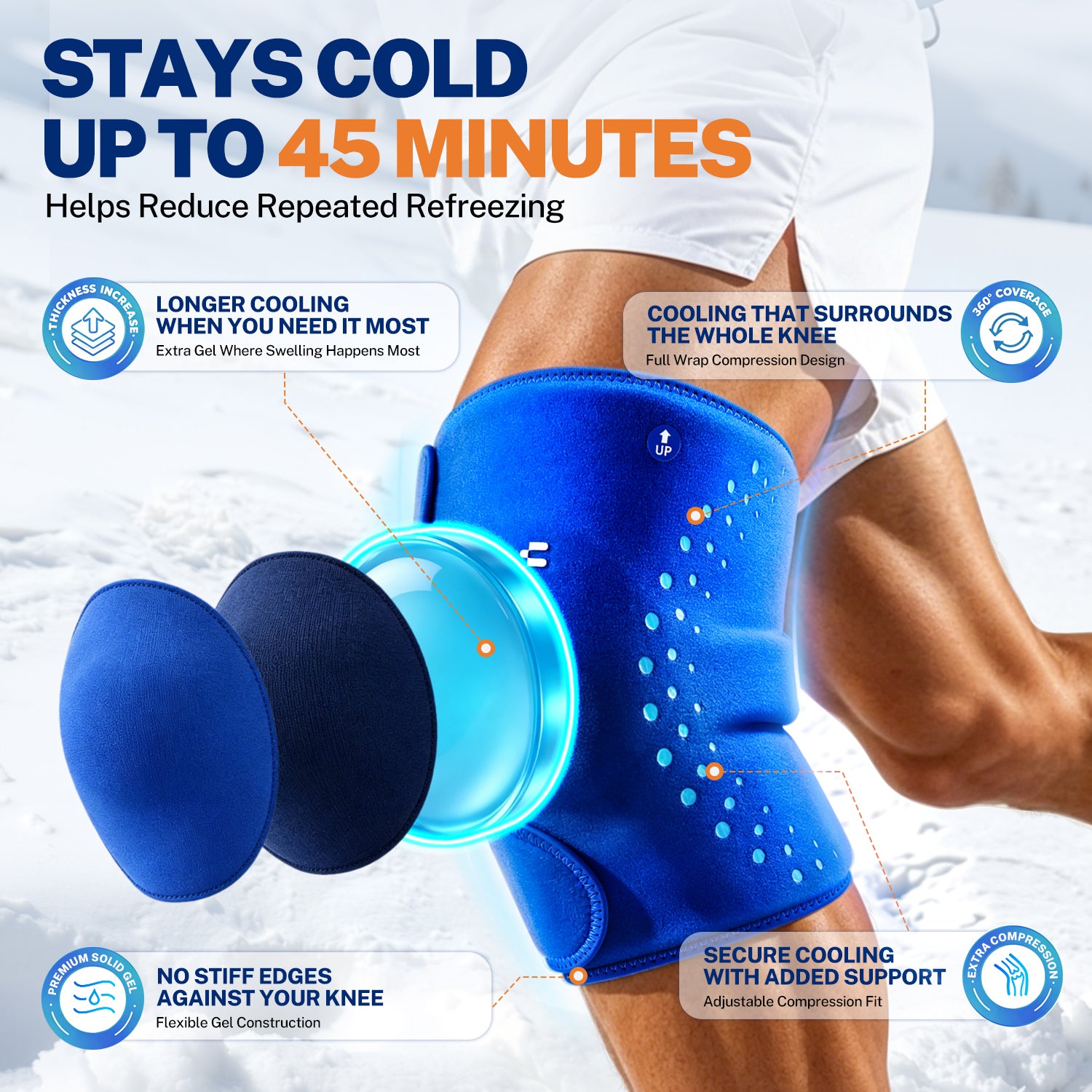 Fitomo Knee Ice Pack Wrap, Long-Lasting Cold Compression Relief, Deep Blue | Stays cold longer, soft after freezing, full wrap cooling, leak proof, reusable cold & hot therapy, made for recovery days
