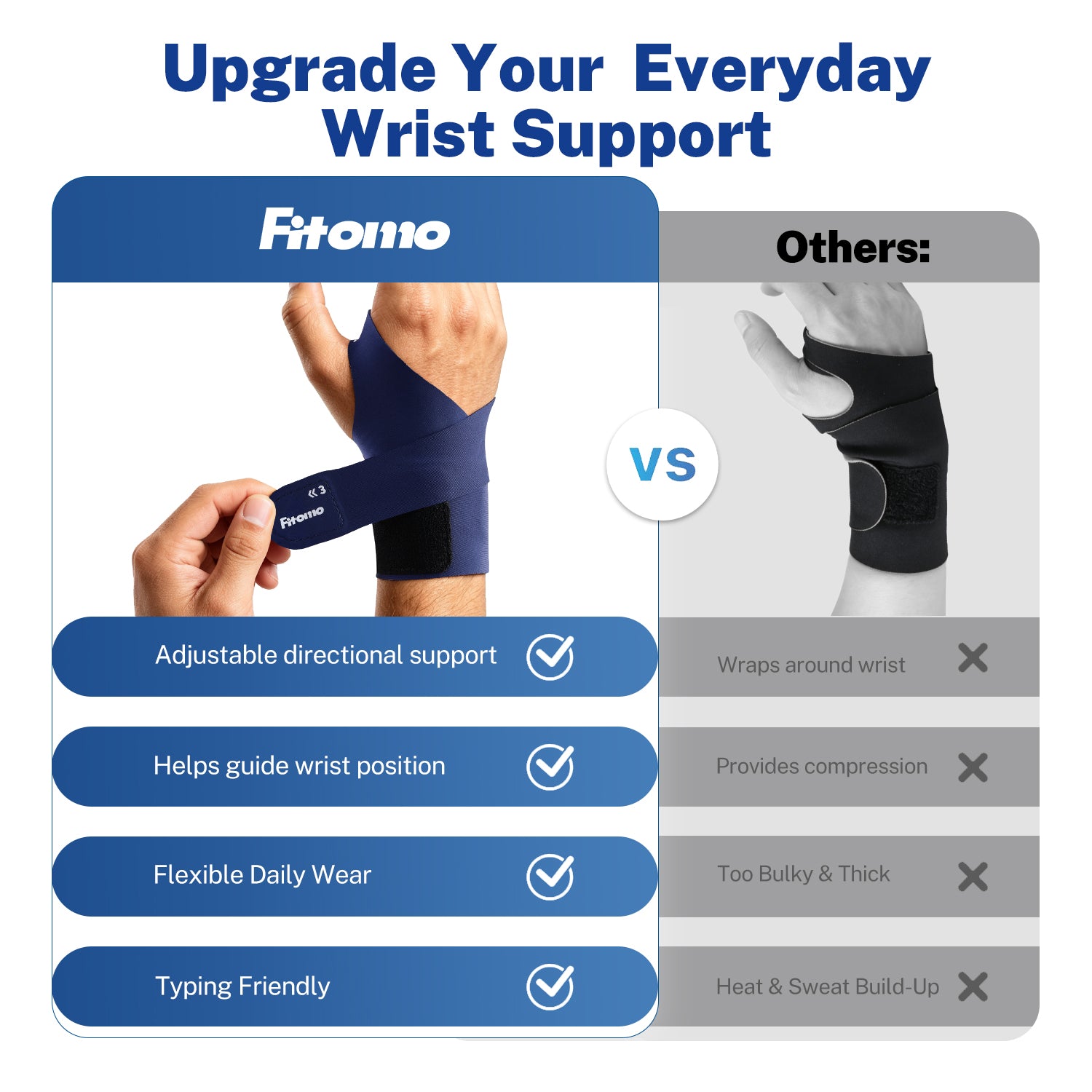 Fitomo FMWB11 Wrist | Brace Helps Keep Wrist Naturally Straight