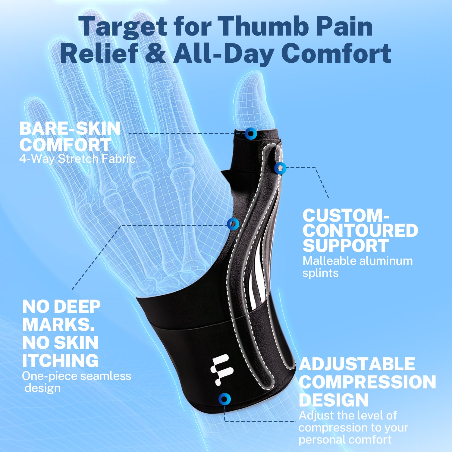 Fitomo FMWB12 Ultra-Thin Thumb Brace | Malleable Thumb Splints