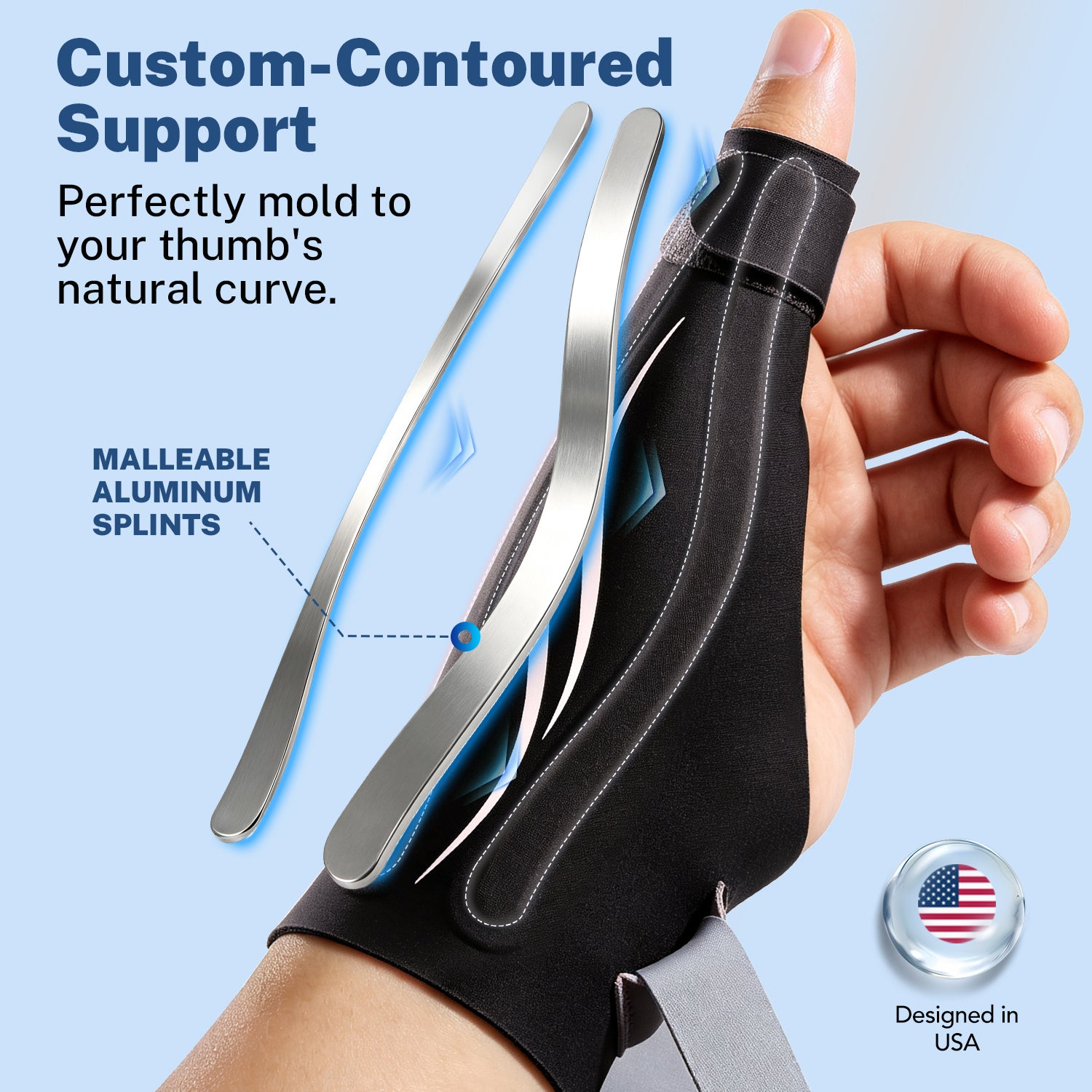 Fitomo FMWB12 Ultra-Thin Thumb Brace | Malleable Thumb Splints