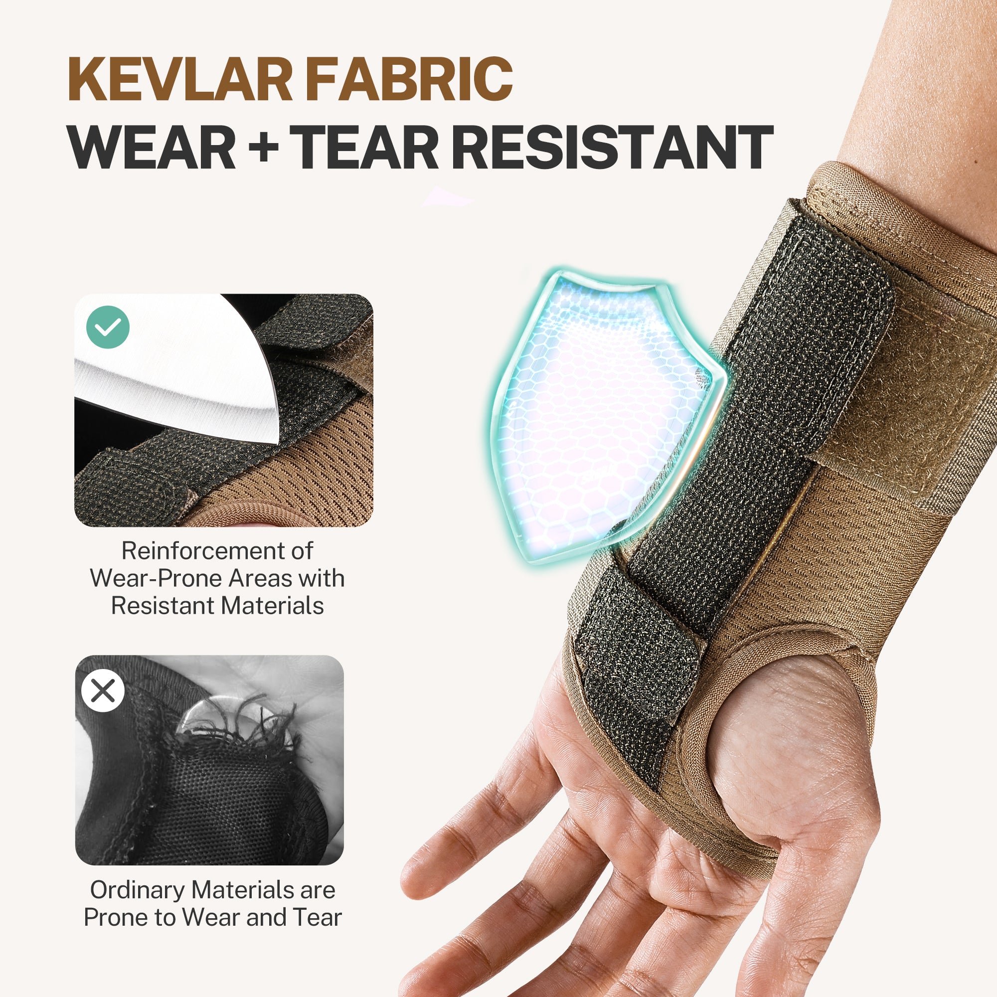 Fitomo FMWB6 Wrist Brace for Work