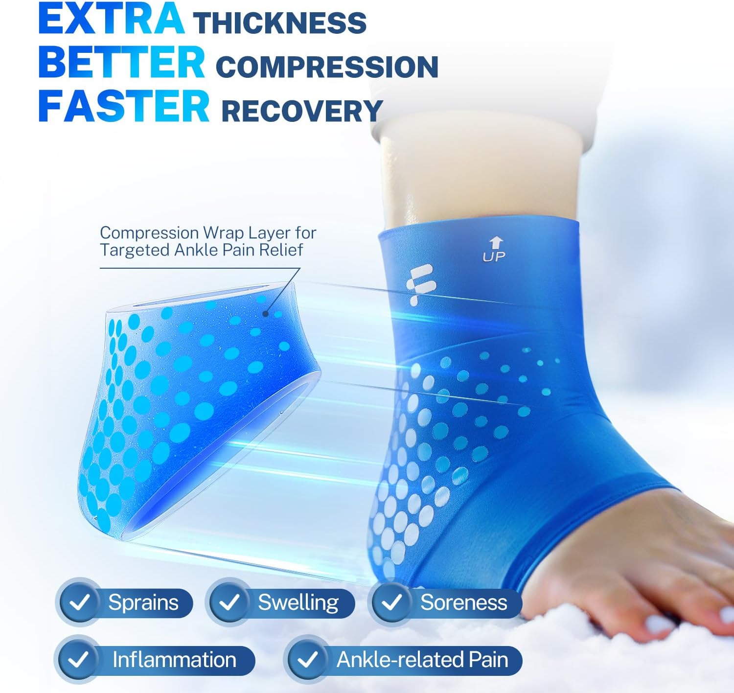 Fitomo FMAC1 Ankle Ice Pack Wrap